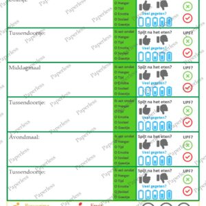 Eetdagboek voor E-ink toestel