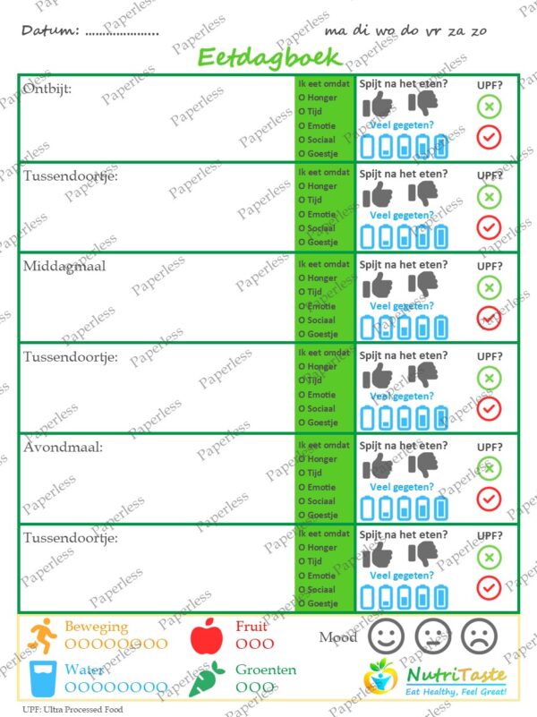 Eetdagboek voor E-ink toestel